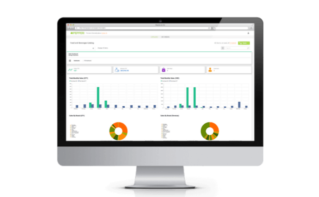 order management dashboard