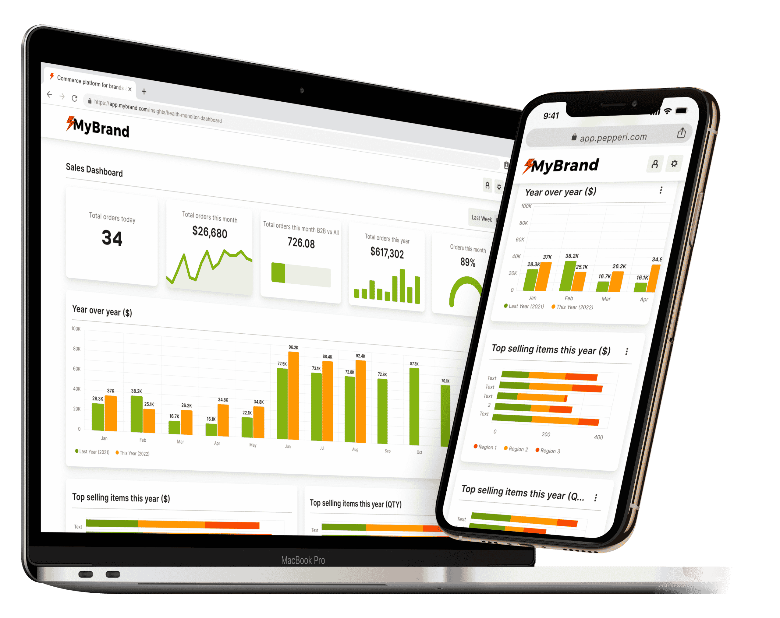 Operational Analytics (Insights) tab