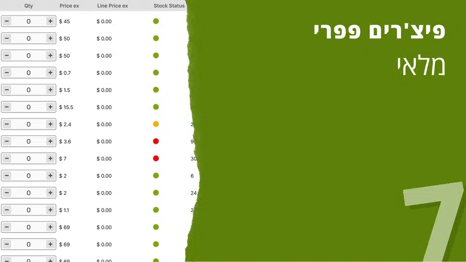 Features HE 07 Inventories