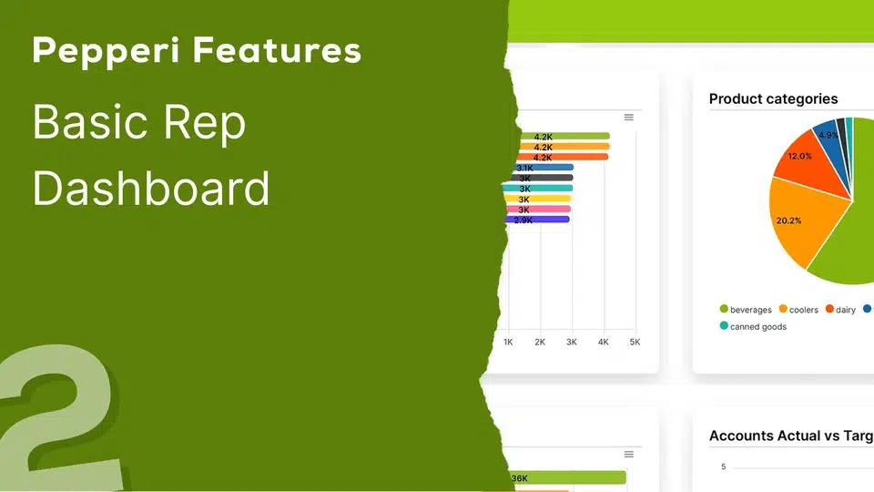 Features EN 02 Basic Rep Dashboard