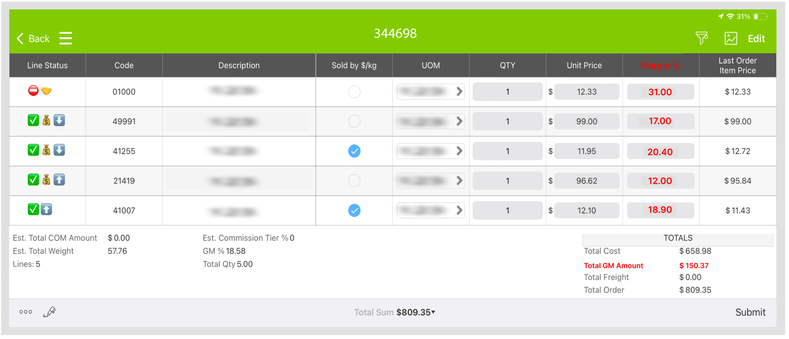 Profit Metric Calculator