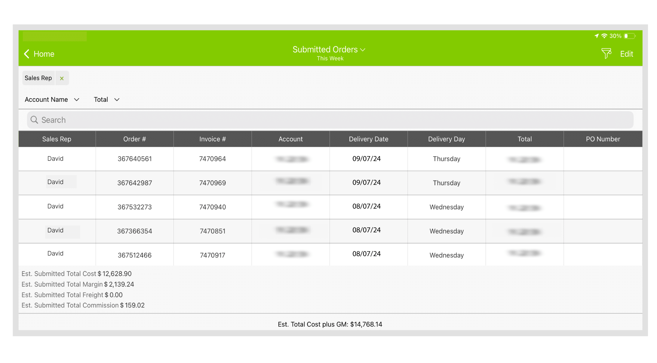 Sales Rep Activity List Report