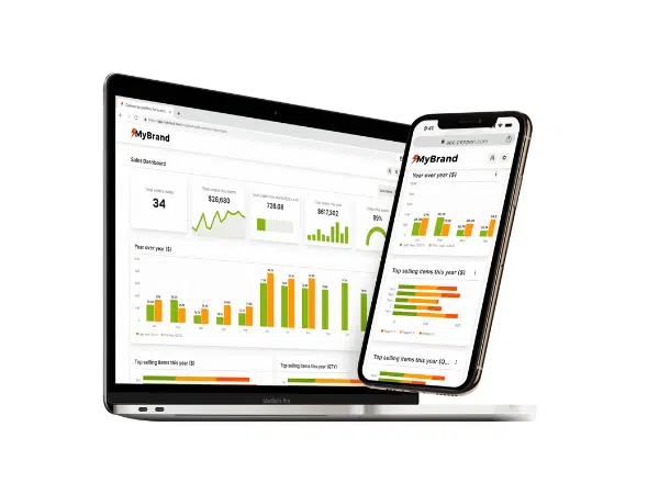 pepperi operational analytics video